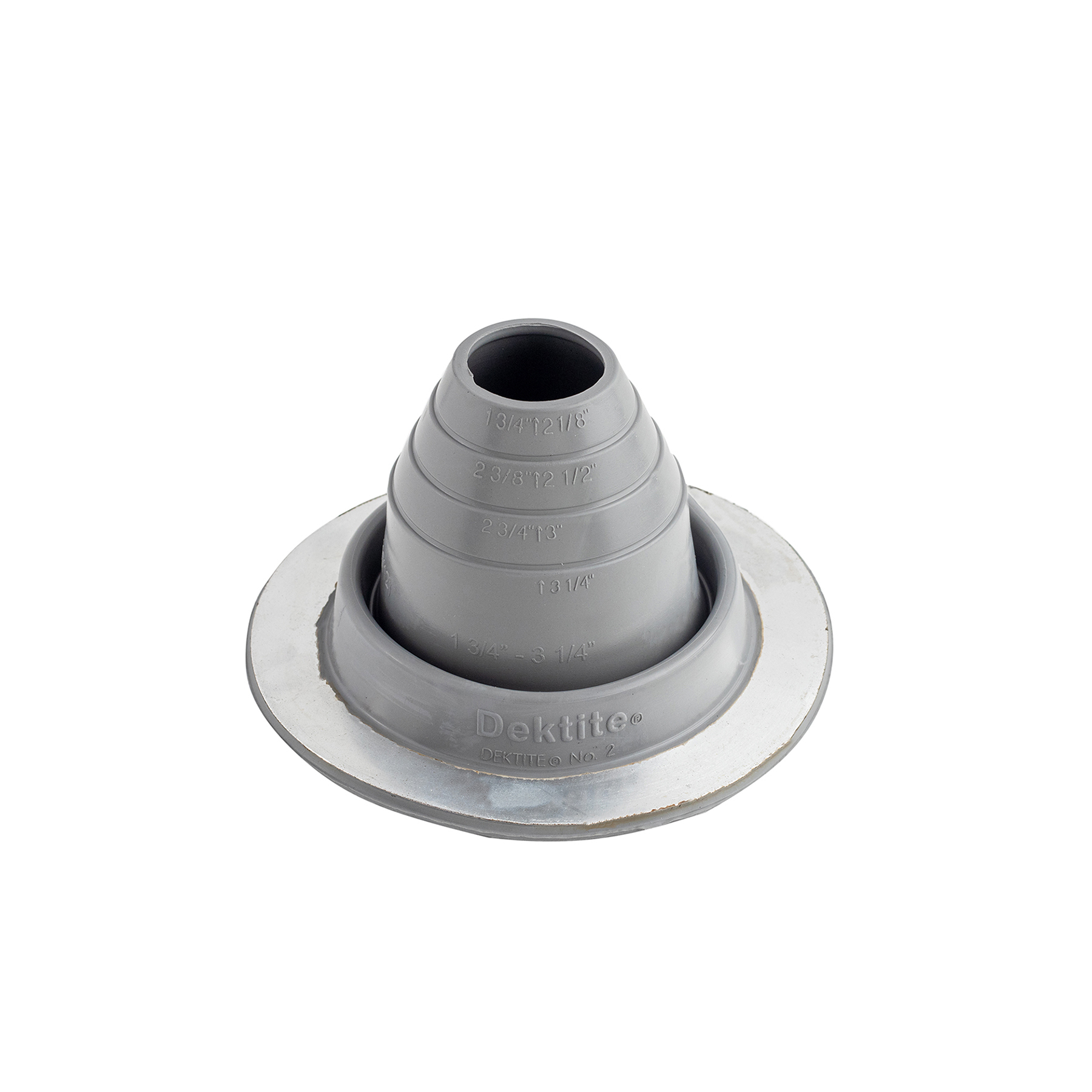 Sammys Threaded Rod Anchors